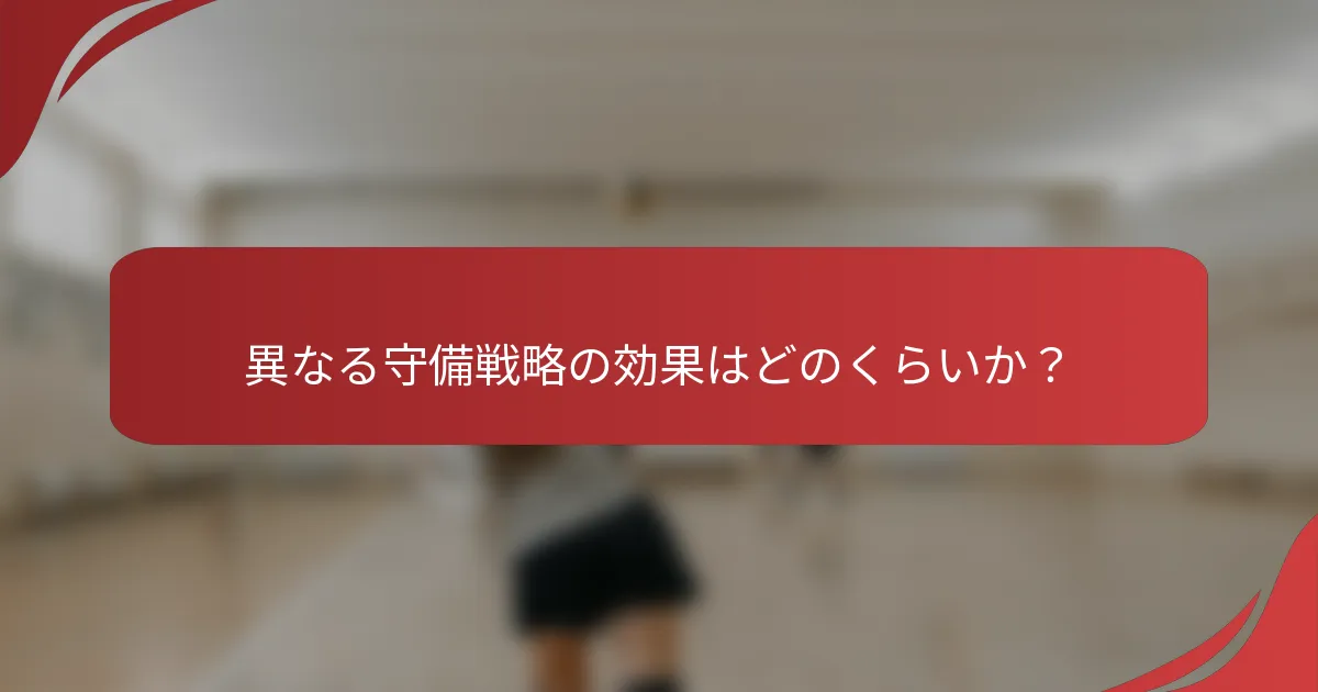 異なる守備戦略の効果はどのくらいか？